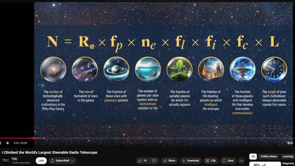 Drake equation